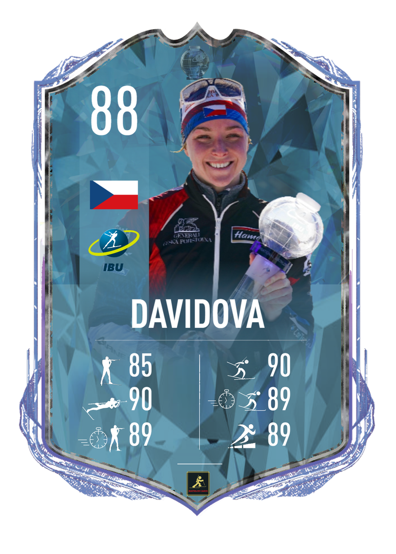 Marketa Davidova - 2023/2024 Season favorite for the crystal globes - Biathlon Cards